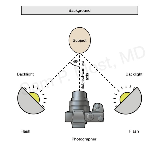 Fig 2-6
